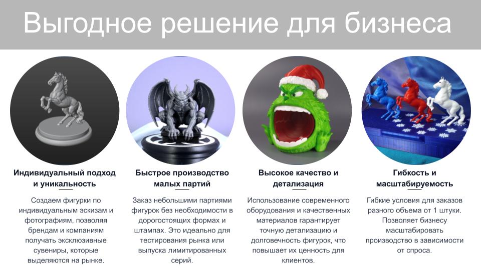 Коммерческая 3D печать фигурок в Joker-Studio
