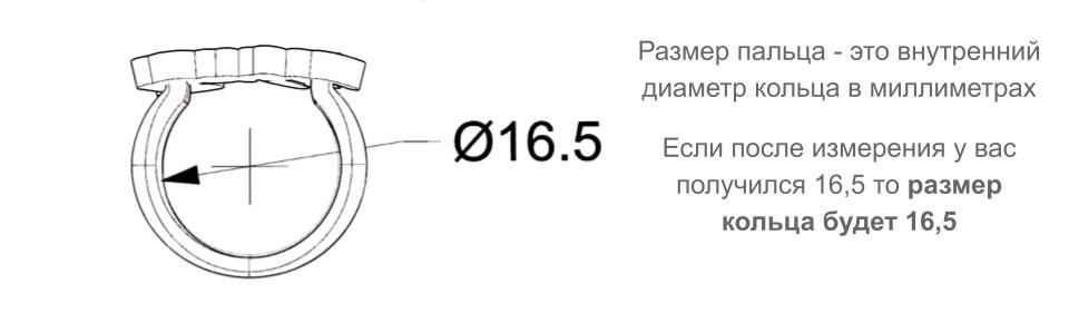 инструкция как измерить палец для кольца